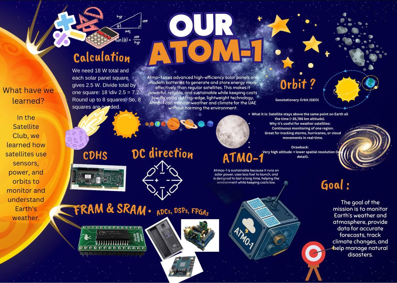 ATMO-1